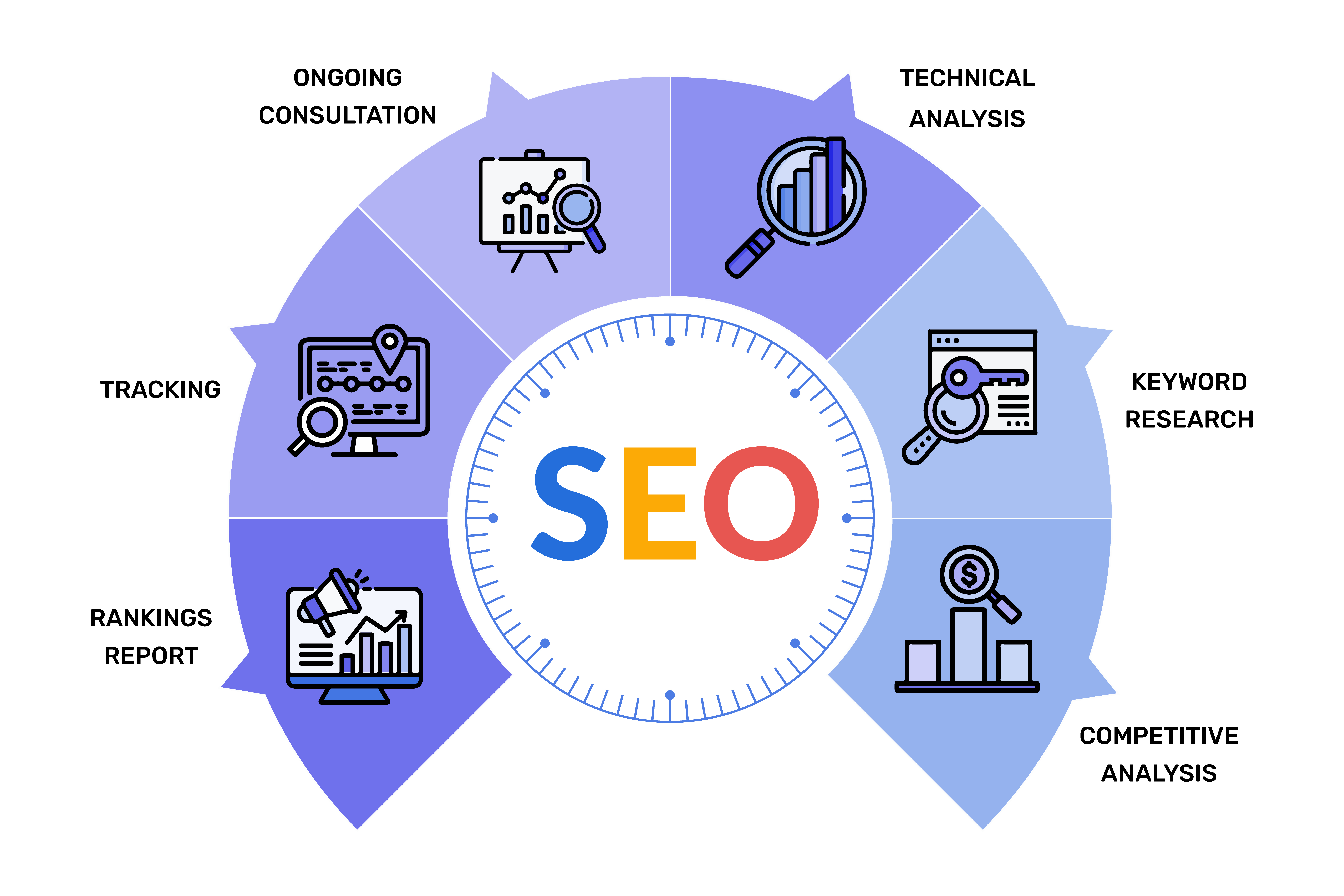 squares making up an image of a api custom credit program